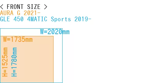 #AURA G 2021- + GLE 450 4MATIC Sports 2019-